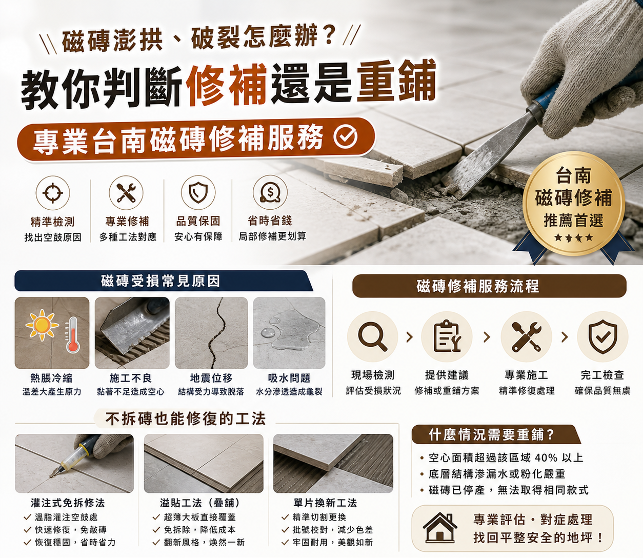 磁磚澎拱、破裂怎麼辦?教你判斷修補還是重鋪|台南磁磚修補服務