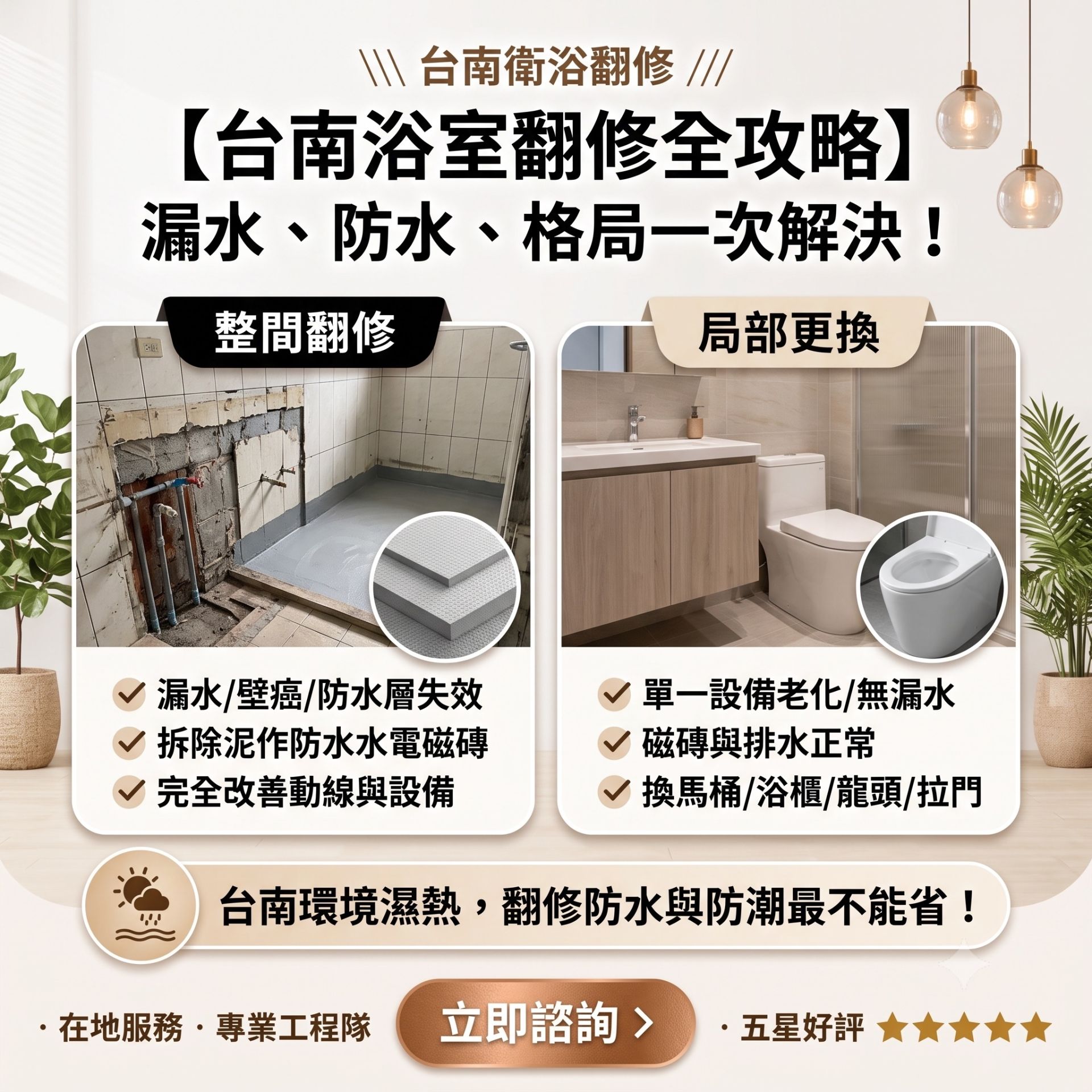 台南浴室翻修全攻略:漏水、防水、格局調整與費用評估