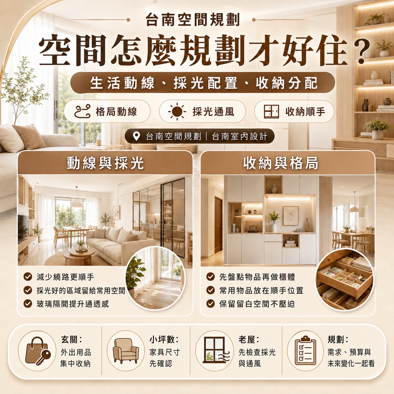 台南空間規劃全攻略:動線、採光、收納分配與常見屋型配置建議