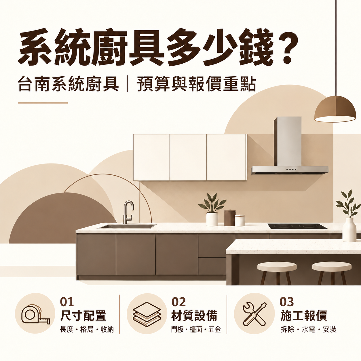系統廚具多少錢？台南系統廚具價格、材質選擇與報價重點一次看