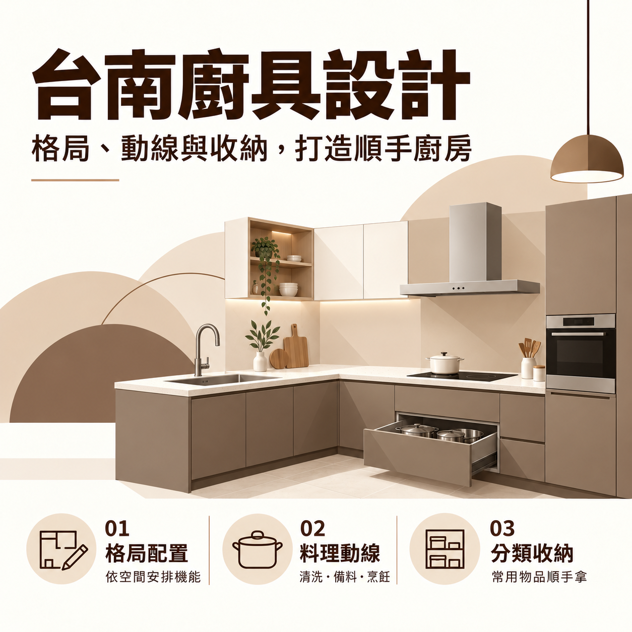 台南廚具設計怎麼規劃？一字型、L型、中島配置與收納重點｜海名威